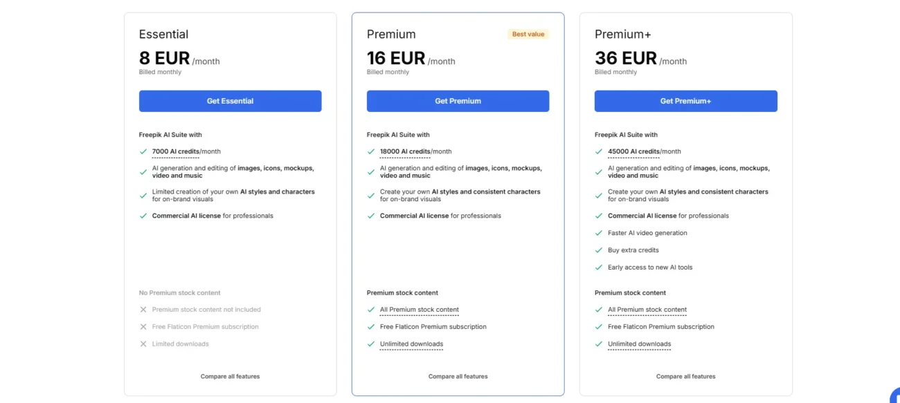 اکانت پریمیوم فریپیک (Freepik) 2 اکانت پریمیوم فریپیک (Freepik) | تصویر 2
