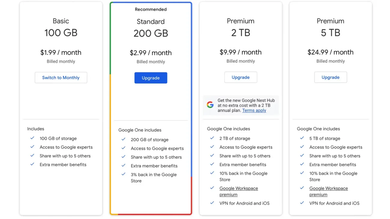 بررسی تخصصی گوگل وان (Google ONE) 4 بررسی تخصصی گوگل وان (Google ONE) | تصویر 4
