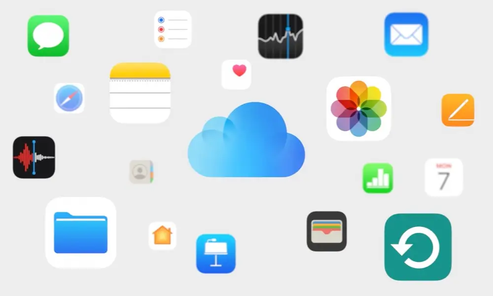 اشتراک فضای آیکلود پلاس (iCloud plus) 2 اشتراک فضای آیکلود پلاس (iCloud plus) | تصویر 2