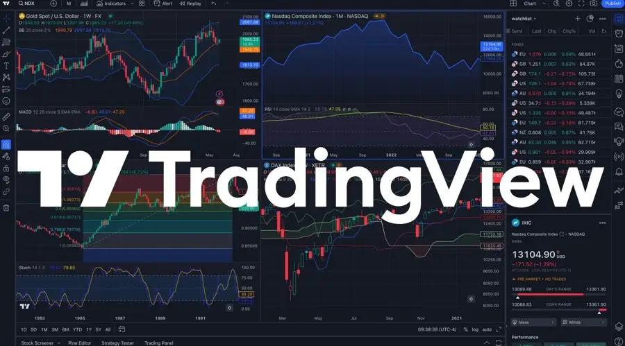 اشتراک تریدینگ ویو (TradingView) 1 اشتراک تریدینگ ویو (TradingView) | تصویر 1