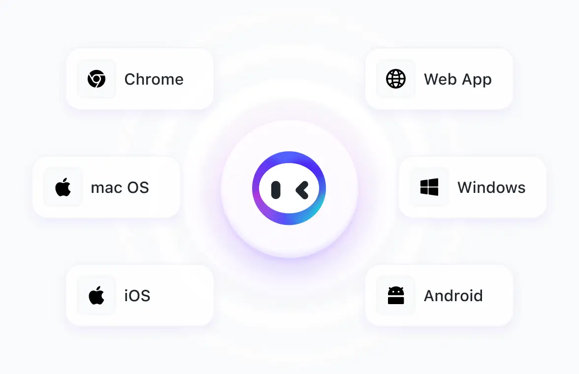 اشتراک مونیکا (Monica) 3 اشتراک مونیکا (Monica) | تصویر 3